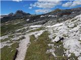 Lech da Sompunt - Piz de Puez / Puezspitz